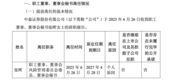 好多牛 中泰证券张晖十一年董秘生涯谢幕！2023年和2024年薪分别为116万和92万，在公司董监高中分别位列第二和第一
